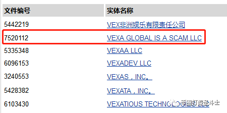 Vexa,Global--,造假,堪称,狗血,剧,隔空,撕逼 . Vexa Global--造假堪称狗血剧，隔空撕逼故意思！！