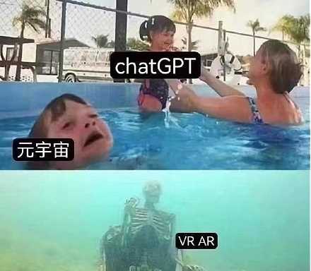 ChatGPT在一线城市火 元宇宙在二三线城市热