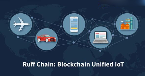 Ruff Chain：物联网将因区块链而改变