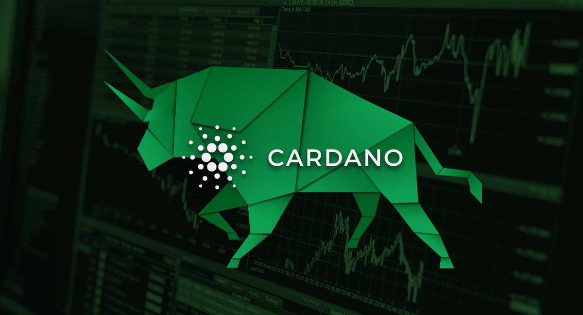cngba：Cardano价格分析-区块链315