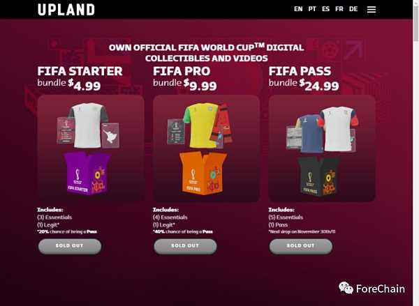 盘点FIFA在世界杯推出的四款Web3足球游戏-iNFTnews