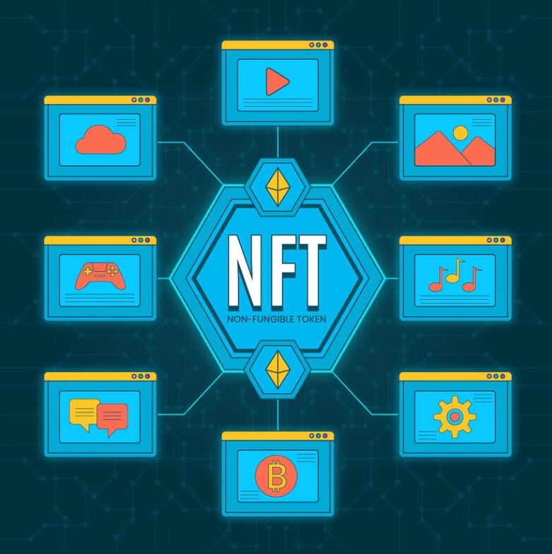 万事达卡让区块链和NFT有了便捷方式 万事达卡让区块链和NFT有了便捷方式