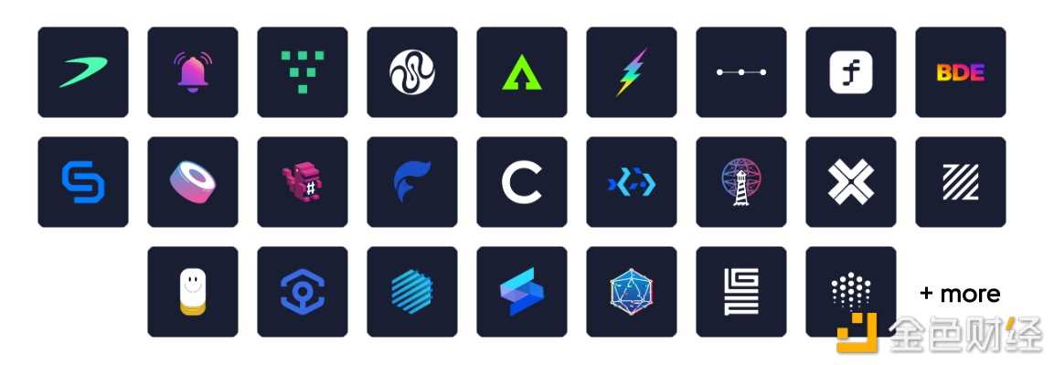 Filecoin虚拟机FVM主网上线 会带来哪些用例