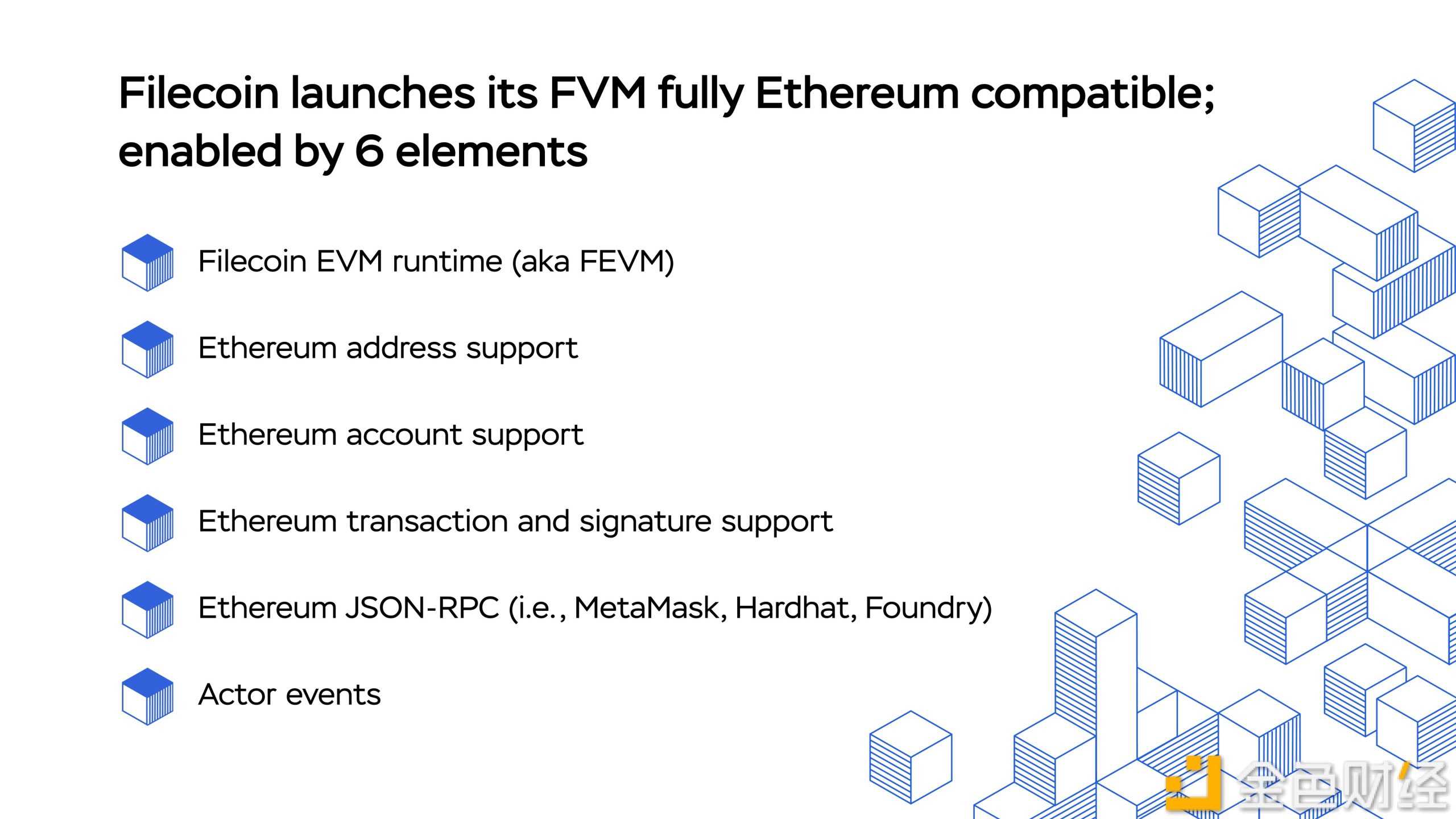 Filecoin虚拟机FVM主网上线 会带来哪些用例
