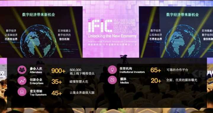 机构、家办如何捕捉Web3热潮？IFIC香港峰会将点燃这个五月-iNFTnews