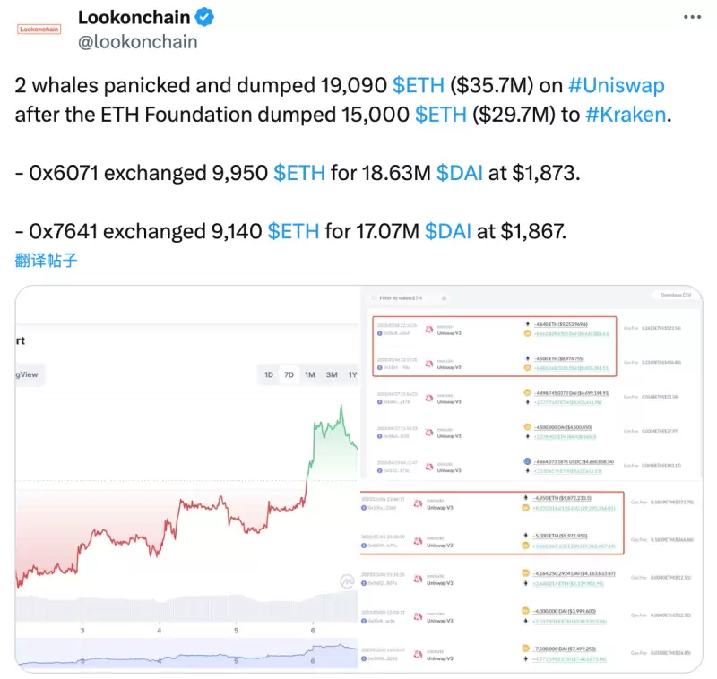 世链新闻 | V神和以太坊基金会的抛售引发ETH暴跌，市场逃顶的迹象？