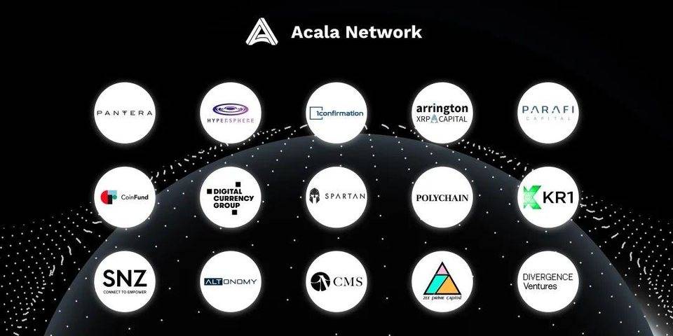 波卡 DeFi 项目 Acala 获 700 万美元融资，Pantera 与 DCG 等机构参投